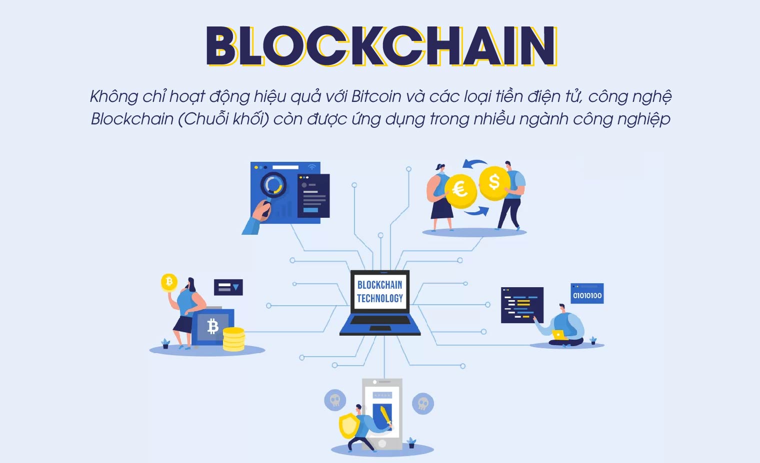 Ứng dụng blockchain trong các lĩnh vực khác nhau