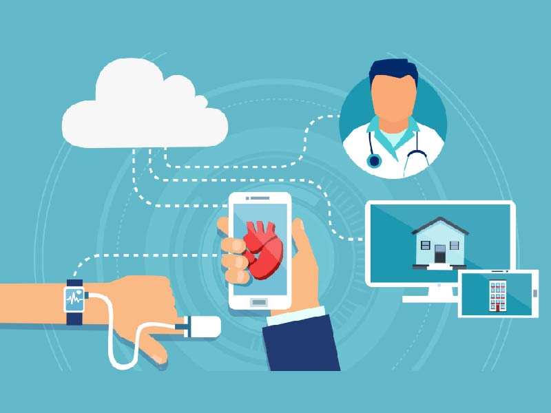 Ứng dụng tốt nhất của IoT trong y tế - chăm sóc sức khỏe